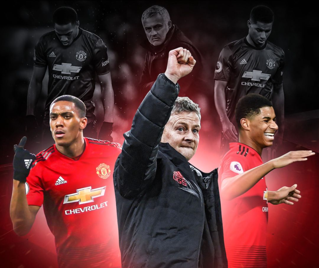 进攻体系 进攻体系